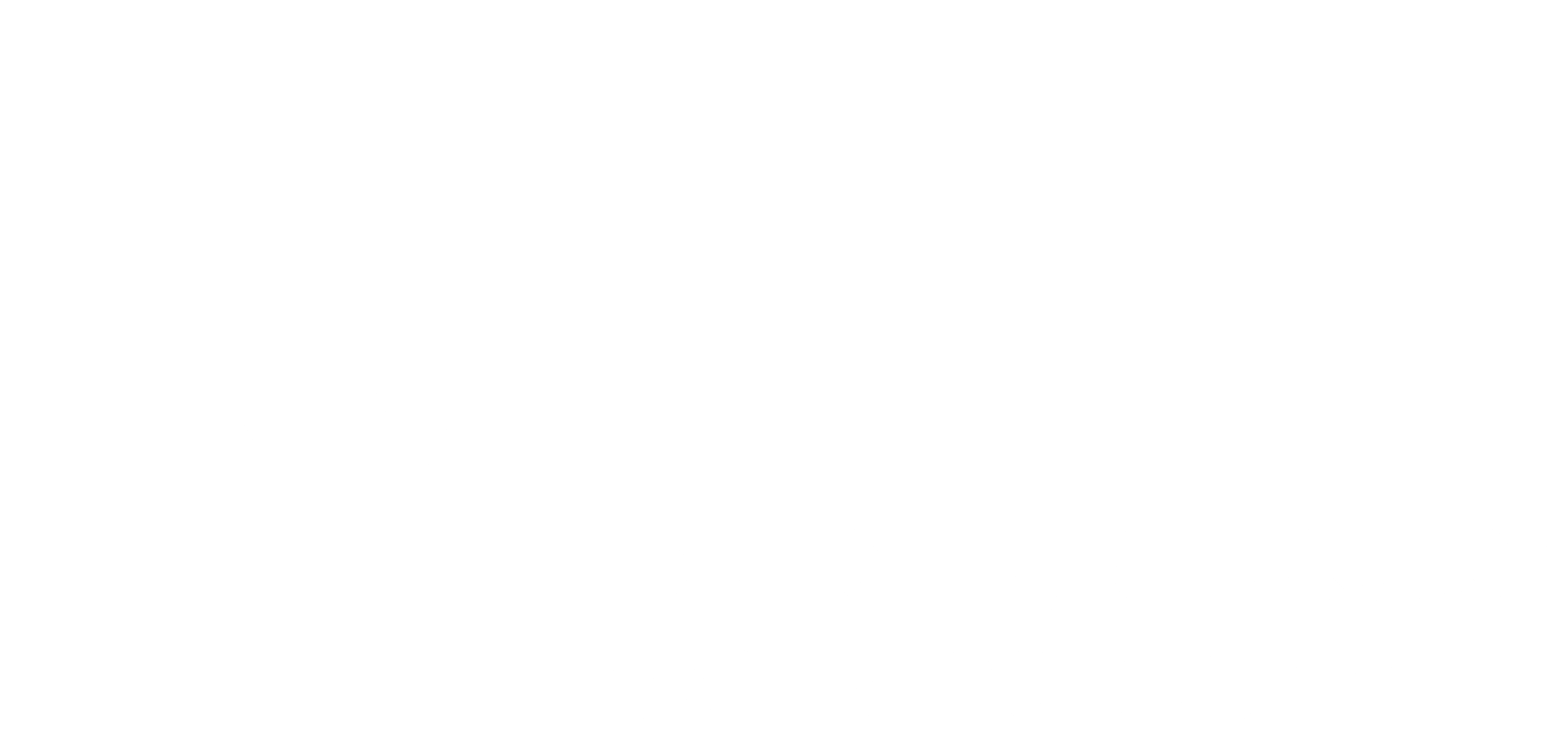 Brand Name